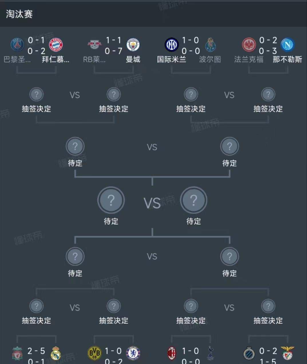 第82分钟，卡巴怒喷裁判被直接红牌罚下。